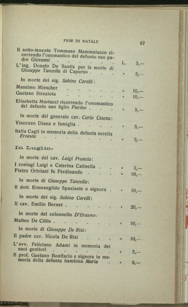 Fior di Natale : strenna-calendario pel 1917 : a beneficio dei bambini poveri e malati